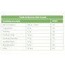 Requeijão de Soja Requeisoy Provolone 180g - Life Co2