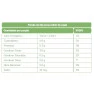 Requeijão de Soja Requeisoy Provolone 180g - Life Co2